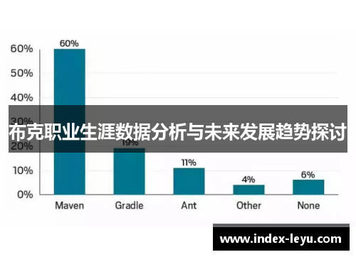 布克职业生涯数据分析与未来发展趋势探讨