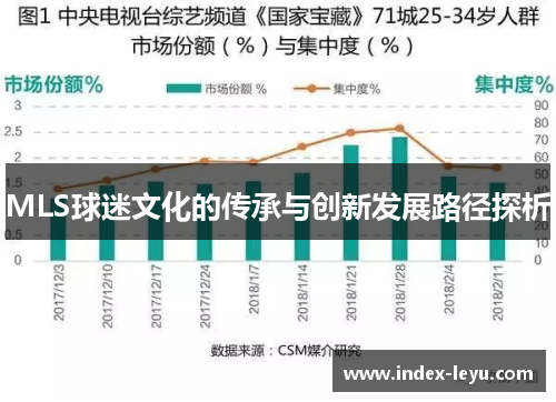 MLS球迷文化的传承与创新发展路径探析