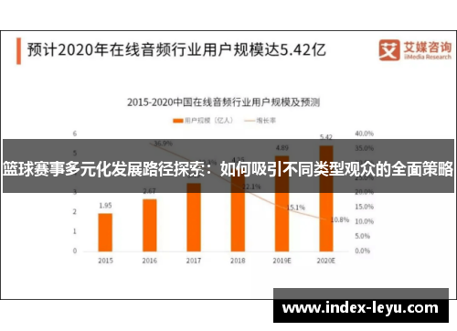 篮球赛事多元化发展路径探索：如何吸引不同类型观众的全面策略