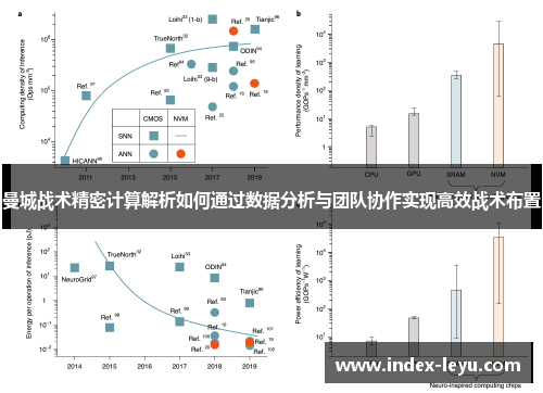 曼城战术精密计算解析如何通过数据分析与团队协作实现高效战术布置