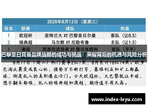 巴黎圣日耳曼品牌战略的成功与挑战：荣耀背后的机遇与风险分析