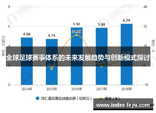 全球足球赛事体系的未来发展趋势与创新模式探讨