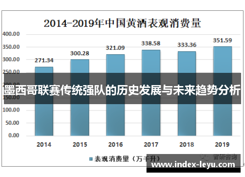 墨西哥联赛传统强队的历史发展与未来趋势分析