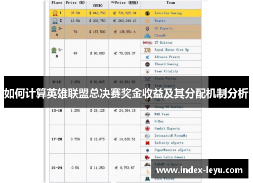 如何计算英雄联盟总决赛奖金收益及其分配机制分析