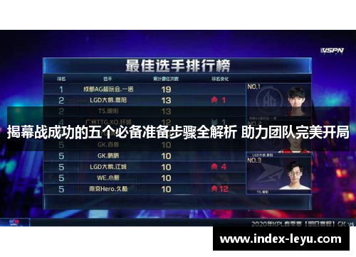 揭幕战成功的五个必备准备步骤全解析 助力团队完美开局