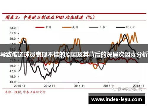 导致被选球员表现不佳的原因及其背后的深层次因素分析