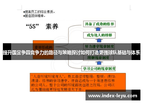 提升国足争四竞争力的路径与策略探讨如何打造更强球队基础与体系