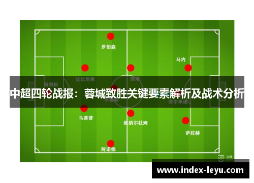 中超四轮战报：蓉城致胜关键要素解析及战术分析