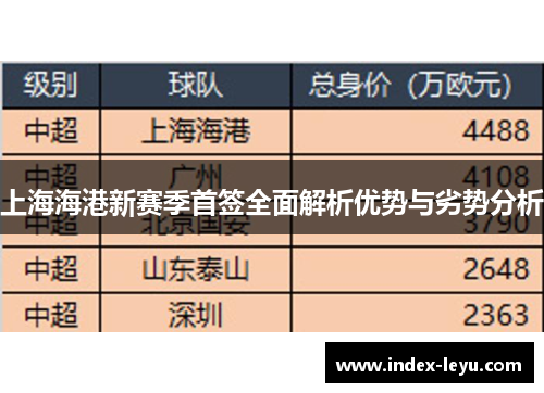 上海海港新赛季首签全面解析优势与劣势分析
