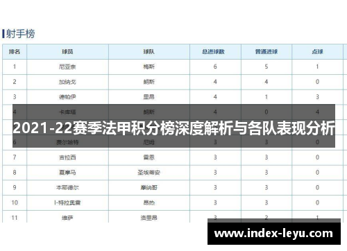 2021-22赛季法甲积分榜深度解析与各队表现分析
