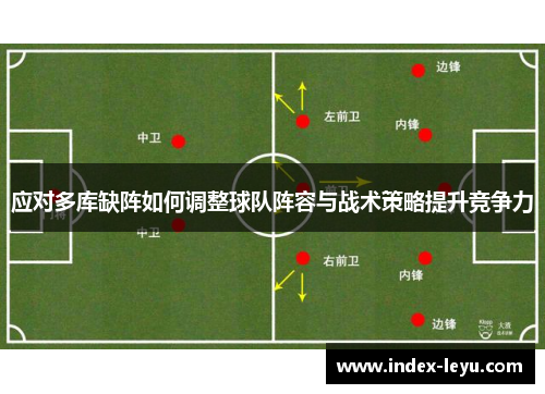 应对多库缺阵如何调整球队阵容与战术策略提升竞争力