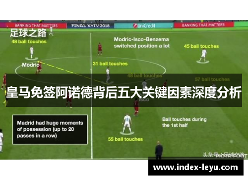 皇马免签阿诺德背后五大关键因素深度分析