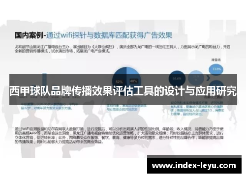 西甲球队品牌传播效果评估工具的设计与应用研究 西甲球队品牌传播效果评估工具的设计与应用研究
