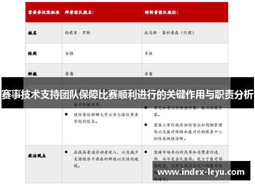 赛事技术支持团队保障比赛顺利进行的关键作用与职责分析