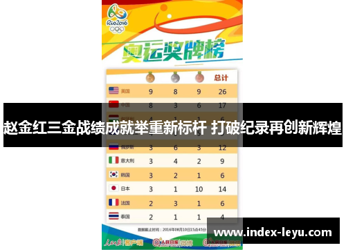 赵金红三金战绩成就举重新标杆 打破纪录再创新辉煌 赵金红三金战绩成就举重新标杆 打破纪录再创新辉煌