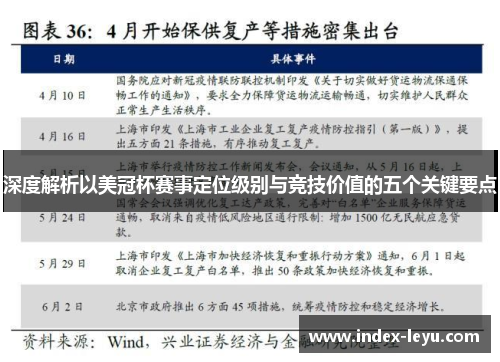 深度解析以美冠杯赛事定位级别与竞技价值的五个关键要点 深度解析以美冠杯赛事定位级别与竞技价值的五个关键要点