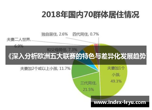 《深入分析欧洲五大联赛的特色与差异化发展趋势》
