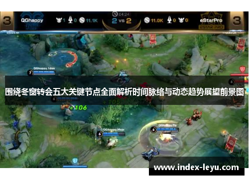 围绕冬窗转会五大关键节点全面解析时间脉络与动态趋势展望前景图