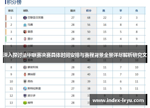深入探讨法甲联赛决赛具体时间安排与赛程背景全景详尽解析研究文 深入探讨法甲联赛决赛具体时间安排与赛程背景全景详尽解析研究文
