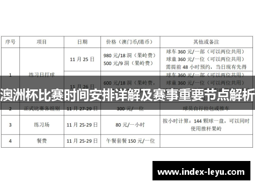 澳洲杯比赛时间安排详解及赛事重要节点解析 澳洲杯比赛时间安排详解及赛事重要节点解析