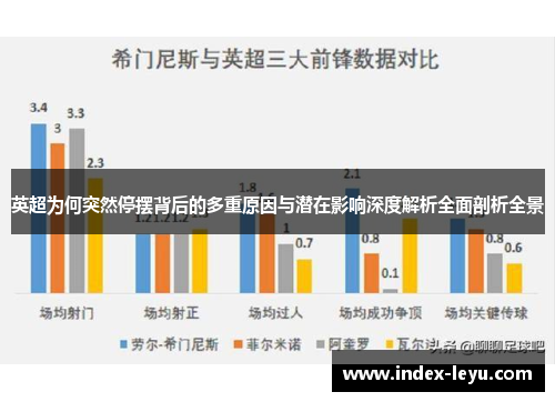 英超为何突然停摆背后的多重原因与潜在影响深度解析全面剖析全景 英超为何突然停摆背后的多重原因与潜在影响深度解析全面剖析全景