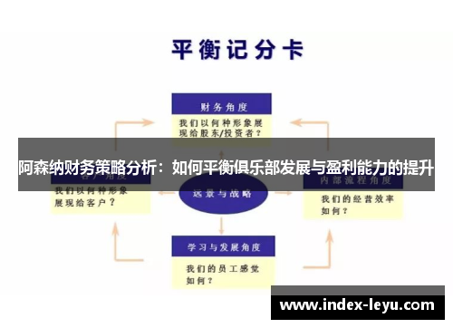 阿森纳财务策略分析：如何平衡俱乐部发展与盈利能力的提升