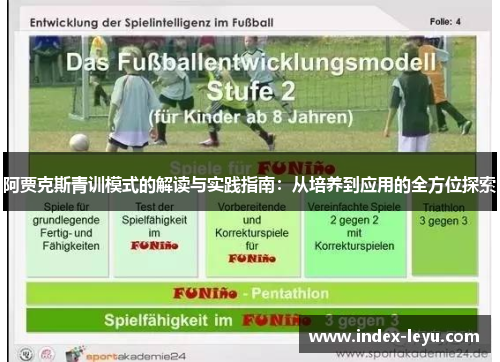 阿贾克斯青训模式的解读与实践指南：从培养到应用的全方位探索