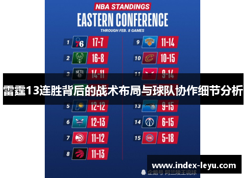 雷霆13连胜背后的战术布局与球队协作细节分析
