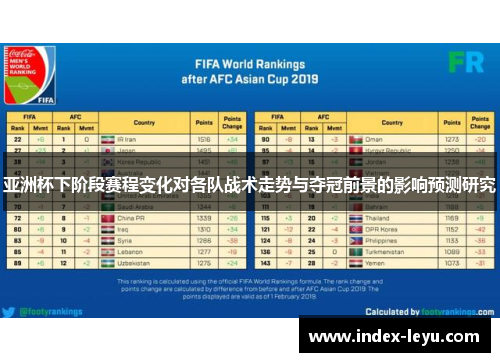 亚洲杯下阶段赛程变化对各队战术走势与夺冠前景的影响预测研究