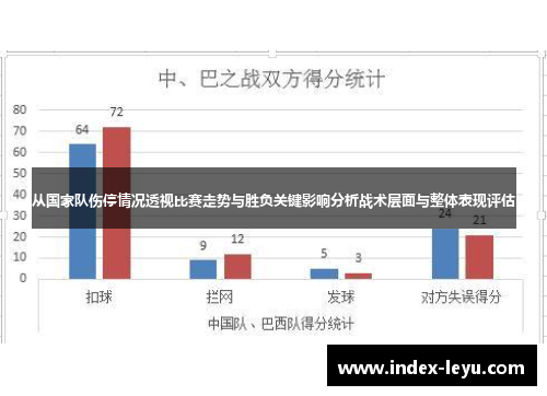 从国家队伤停情况透视比赛走势与胜负关键影响分析战术层面与整体表现评估