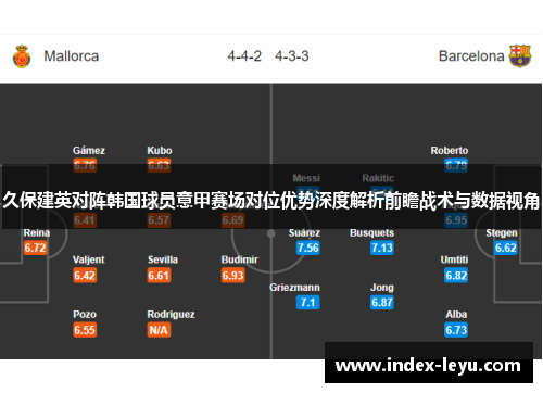 久保建英对阵韩国球员意甲赛场对位优势深度解析前瞻战术与数据视角