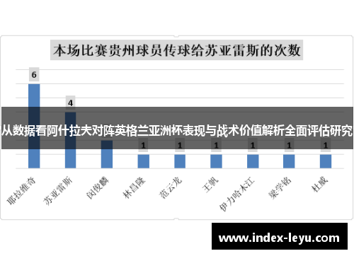 从数据看阿什拉夫对阵英格兰亚洲杯表现与战术价值解析全面评估研究