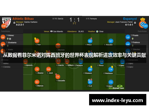 从数据看菲尔米诺对阵西班牙的世界杯表现解析进攻效率与关键贡献