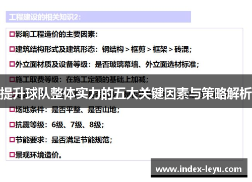 提升球队整体实力的五大关键因素与策略解析