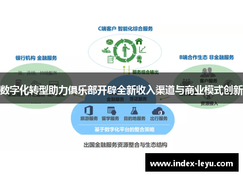 数字化转型助力俱乐部开辟全新收入渠道与商业模式创新