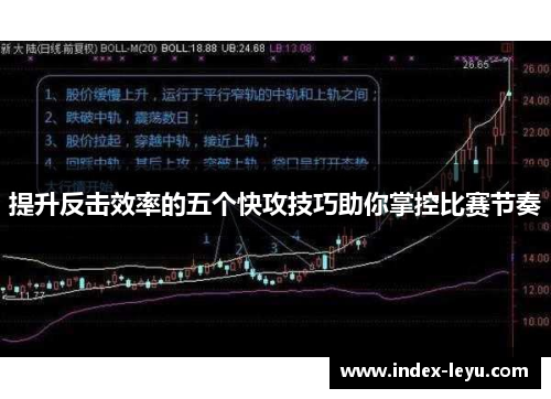 提升反击效率的五个快攻技巧助你掌控比赛节奏