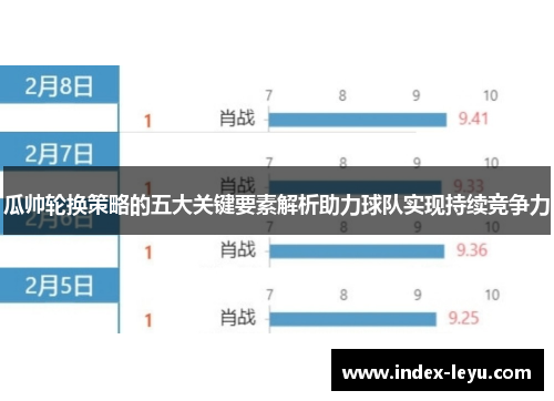 瓜帅轮换策略的五大关键要素解析助力球队实现持续竞争力