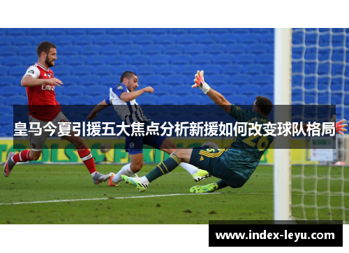 皇马今夏引援五大焦点分析新援如何改变球队格局